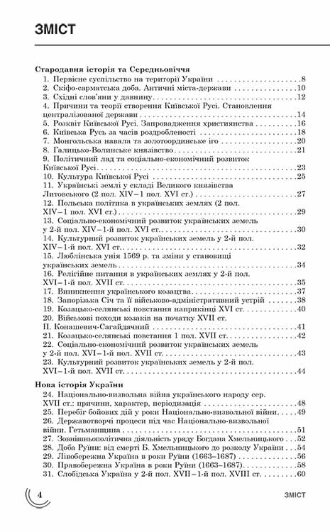 100 тем. Історія України - інші зображення
