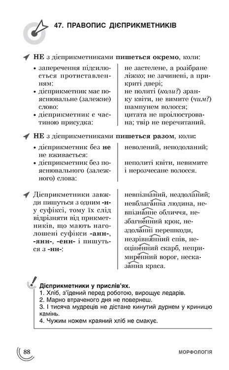 100 тем. Українська мова - інші зображення
